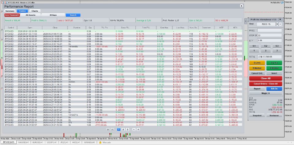 スクリーンショット #2 ChartTradingPRO