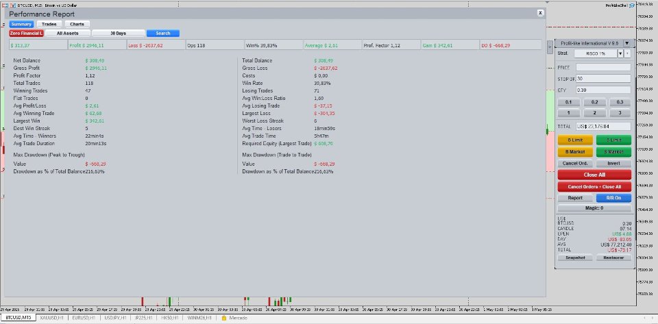 スクリーンショット #3 ChartTradingPRO