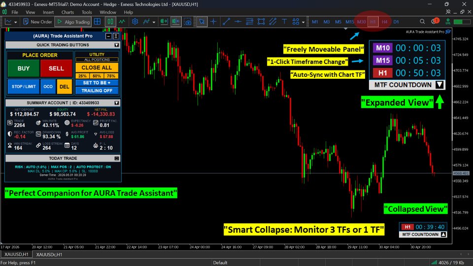 Screenshot #1 Multi Timeframe Countdown