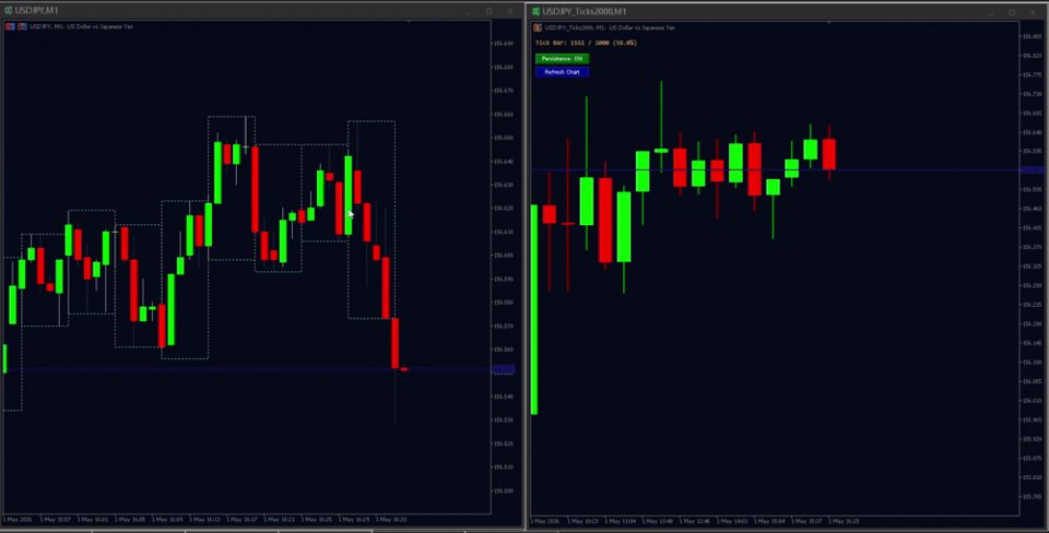 Imagens #1 Time Boxes