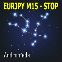 Andromeda eurjpy m15