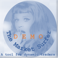 Market Surfer Demo