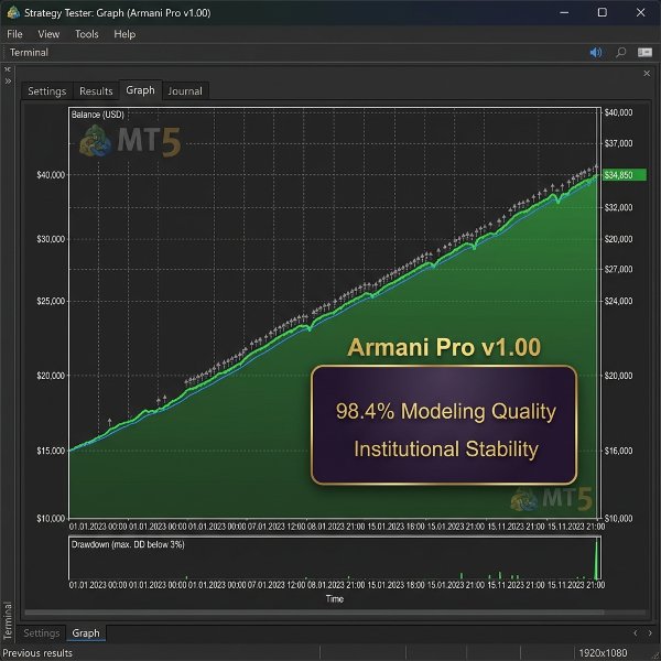 Screenshot #5 Armani Pro Quantitative