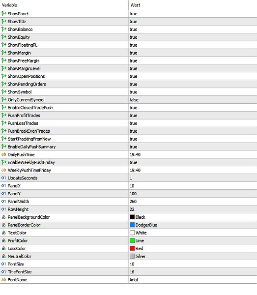 Ekran görüntüsü #2 Info Panel MT5