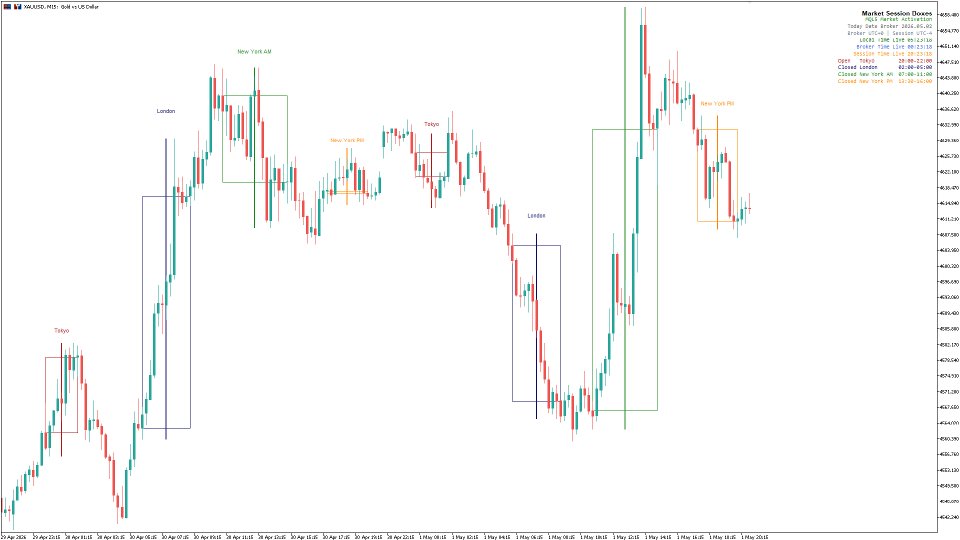 Imagens #11 Session Boxes Timezone