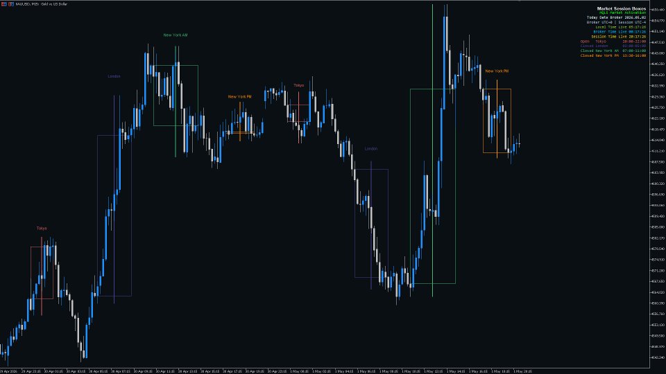 Imagens #5 Session Boxes Timezone