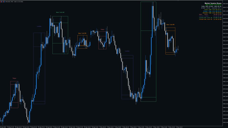 Imagens #7 Session Boxes Timezone