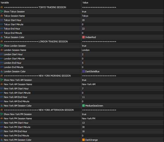 Imagens #2 Session Boxes Timezone