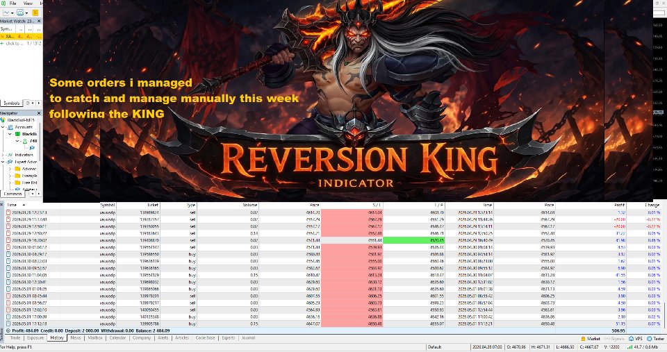 Screenshot #2 Reversion King Indicator