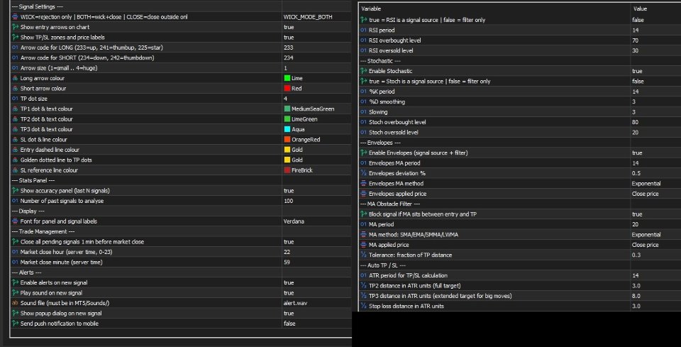 Screenshot #6 Reversion King Indicator