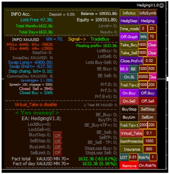 Screenshot #2 Trading Hedging System