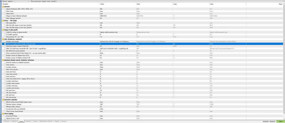 Screenshot #4 Aurum Cipher