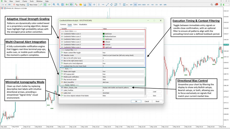 スクリーンショット #4 Candlestick Pattern Analytics MT5