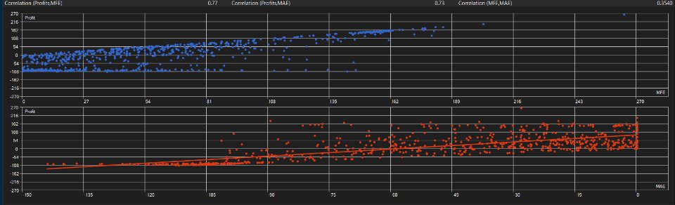 Screenshot #2 Nasdaq Initial Balance Quant