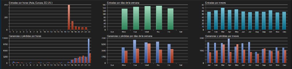 Screenshot #3 Nasdaq Initial Balance Quant