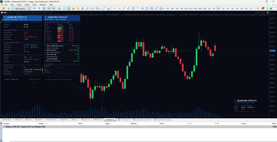 Screenshot #3 Quantum Crypto X
