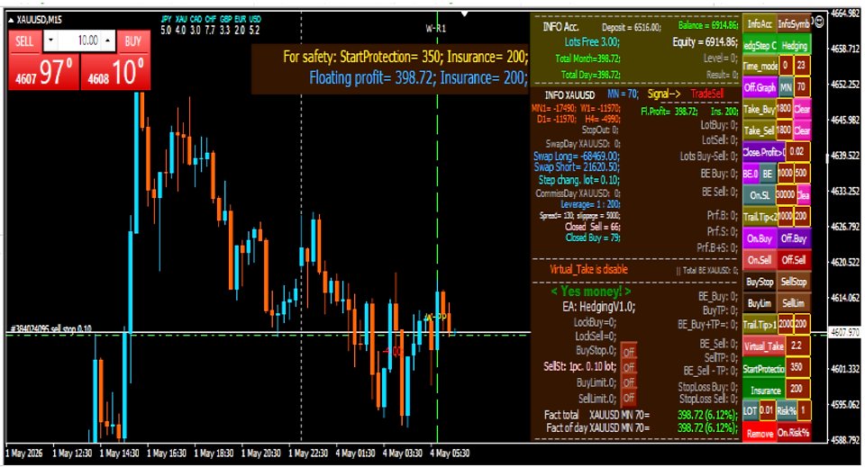 Ekran görüntüsü #4 Trading Hedging System