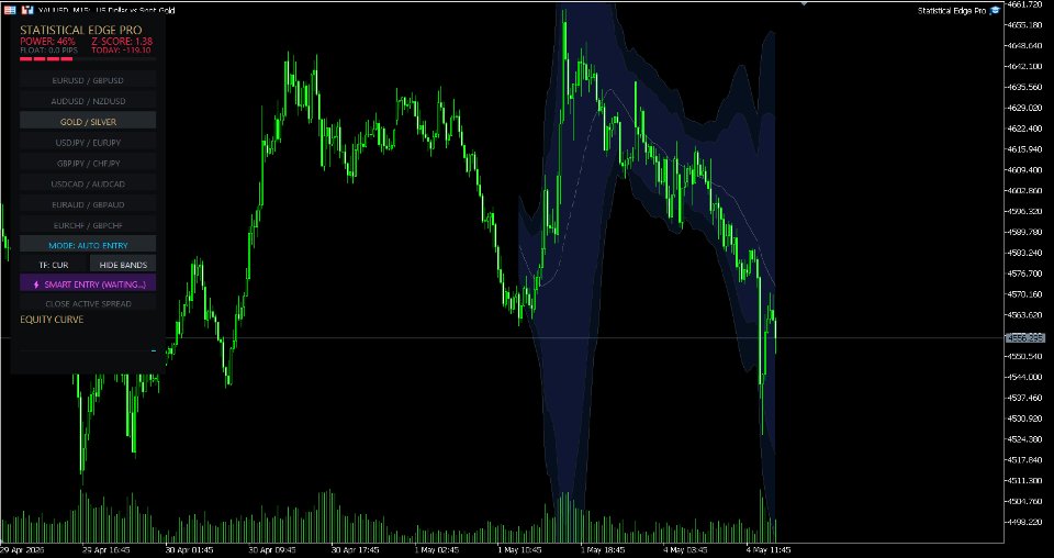 Screenshot #6 Statistical Edge Pro