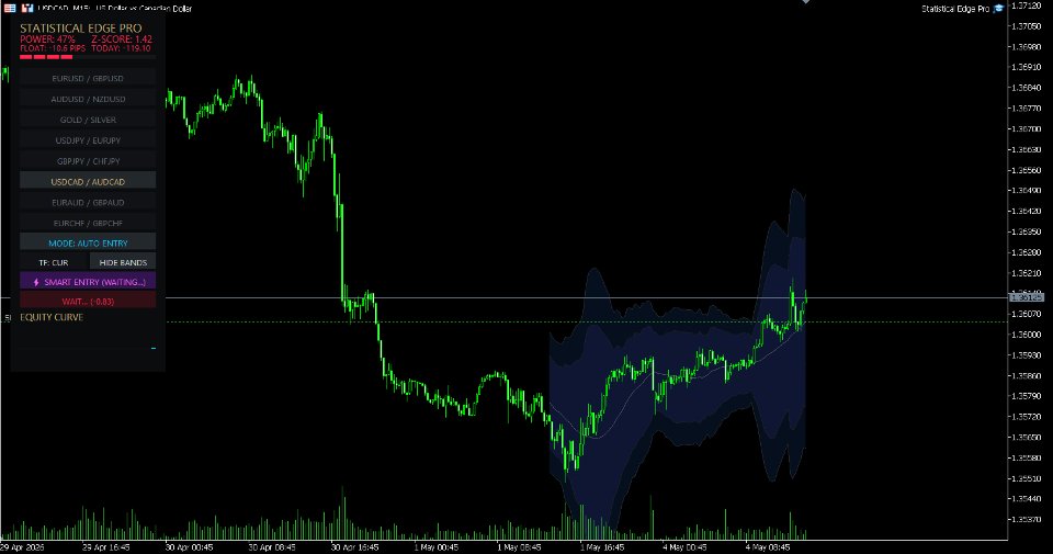 Screenshot #5 Statistical Edge Pro