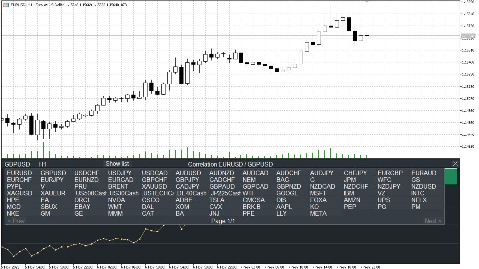 スクリーンショット #1 Correlation Explorer