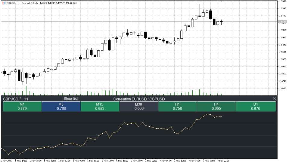 スクリーンショット #2 Correlation Explorer