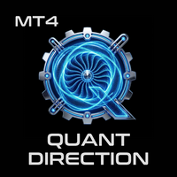 Quant Direction