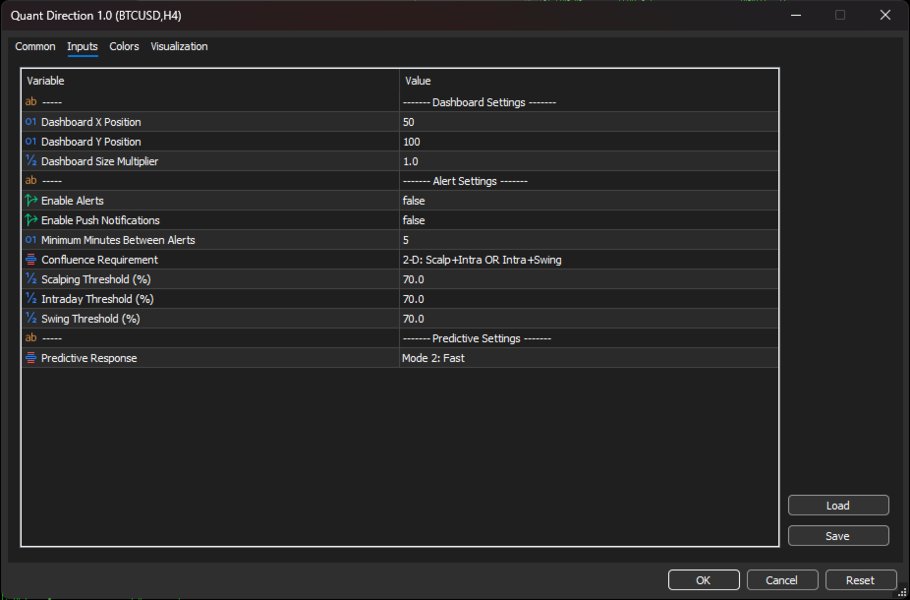 スクリーンショット #3 Quant Direction MT5