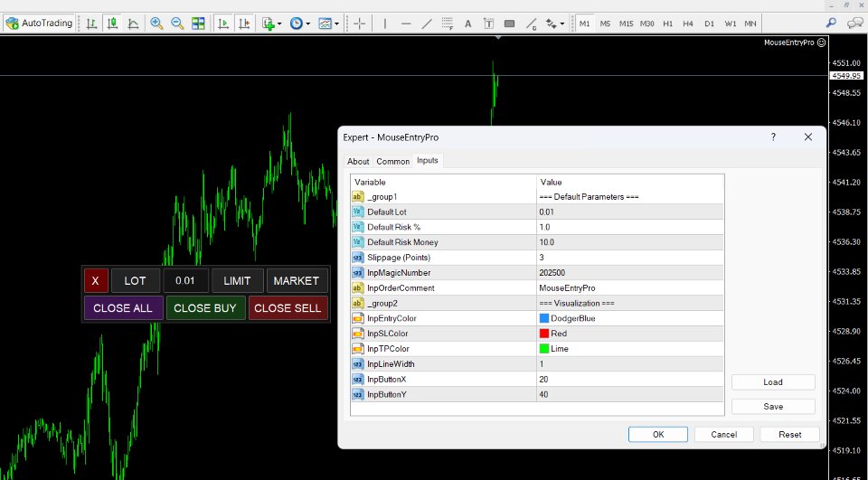 Imagens #2 Mouse Entry Pro MT4