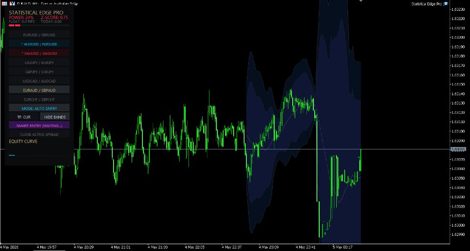Screenshot #7 Statistical Edge Pro