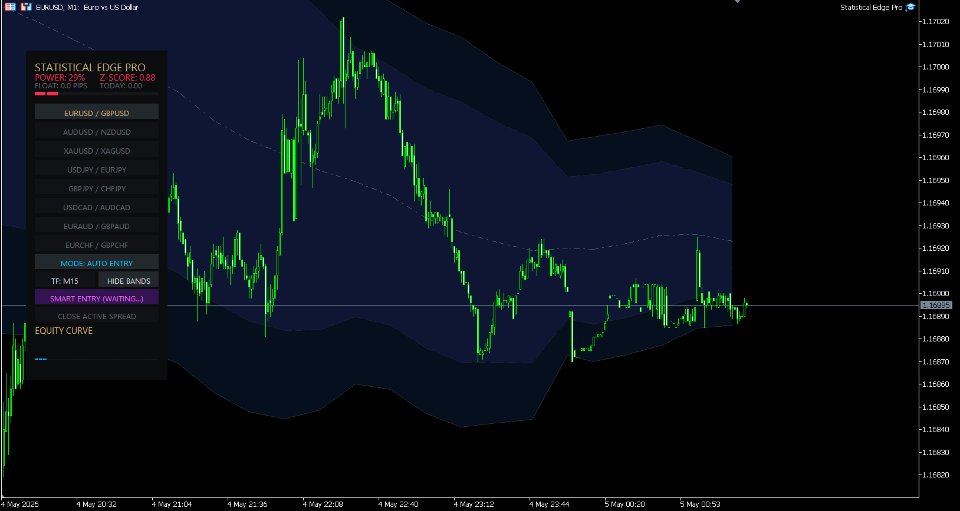 Screenshot #3 Statistical Edge Pro