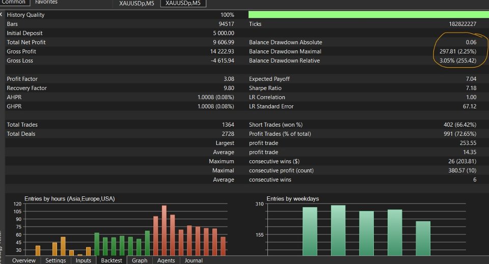 Screenshot #4 Surfer EA