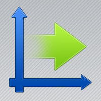 C Chart Autoscroll