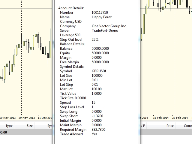 Download the 'Free Account Details' Trading Utility for MetaTrader ...
