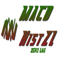 MACDHistZL