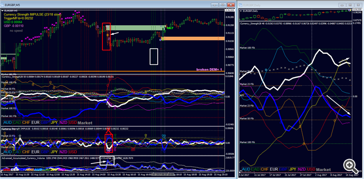 Impulse Chart Comments | Advanced Currency IMPULSE with ALERT | Buy Trading Indicator ...