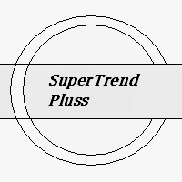 SuperTrend Pluss