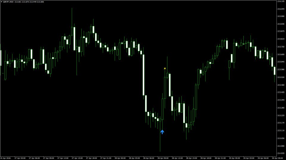 Screenshot #7 ControlEdge FX
