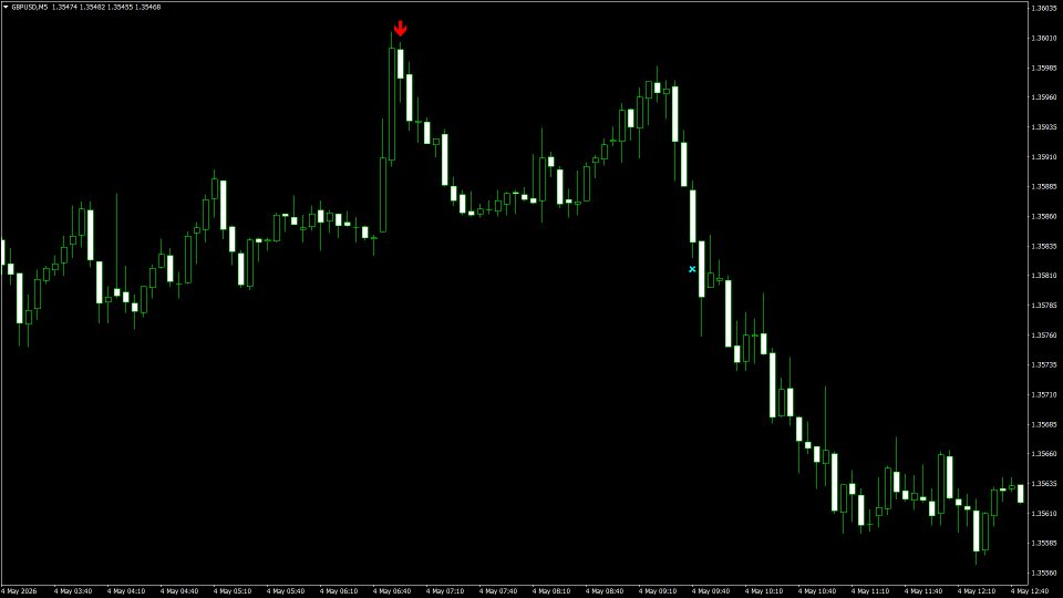 Screenshot #9 ControlEdge FX