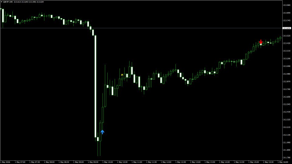Screenshot #6 ControlEdge FX