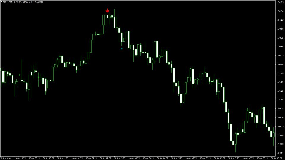 Screenshot #11 ControlEdge FX