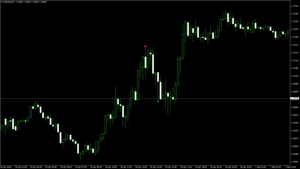 Screenshot #5 ControlEdge FX