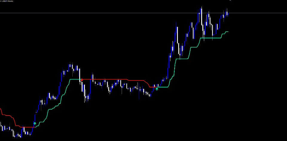 Captura de pantalla #7 Alpha Pointer MT4