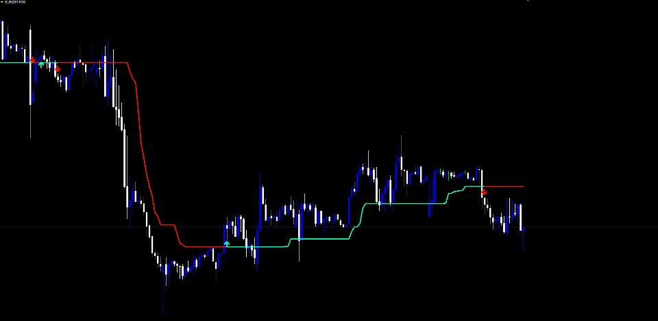 Captura de pantalla #10 Alpha Pointer MT4
