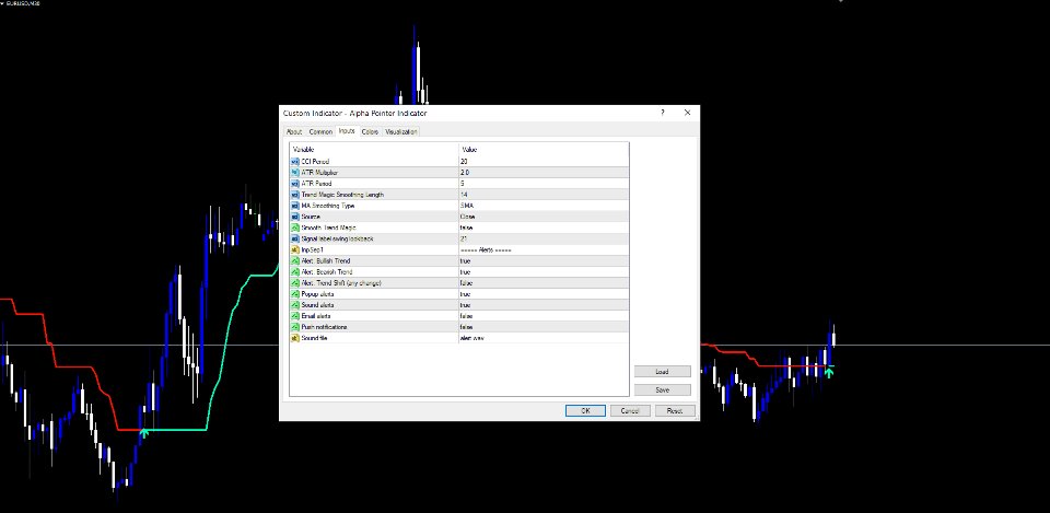 Captura de pantalla #3 Alpha Pointer MT4