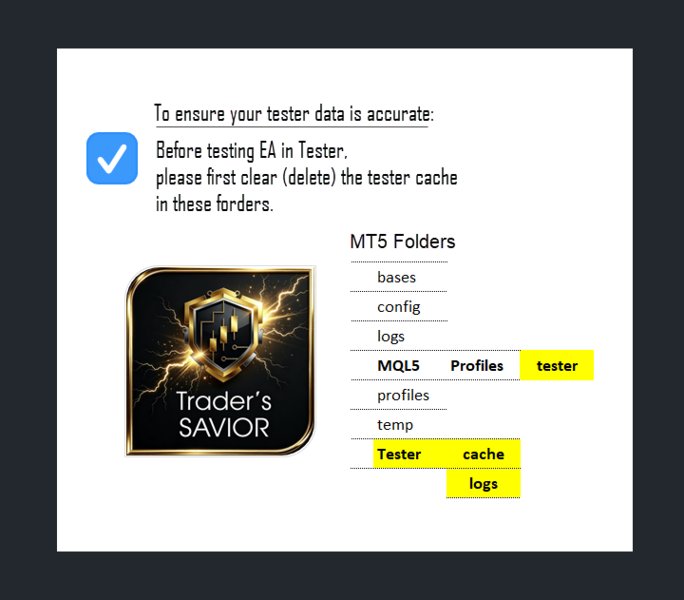 Снимок экрана #1 Traders Savior