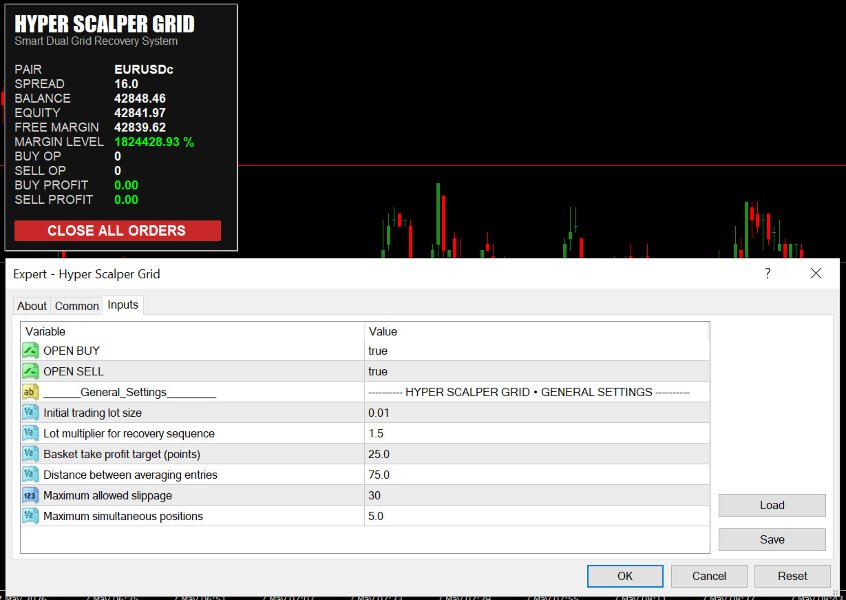 Screenshot #3 Hyper Scalper Grid