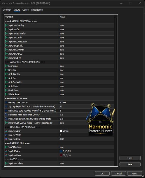 스크린샷 #10 Harmonic Pattern Hunter