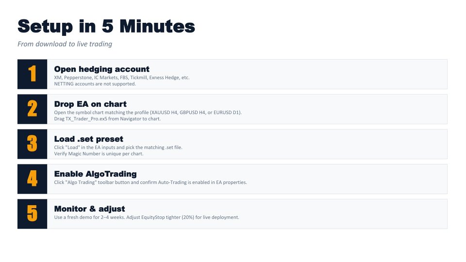 스크린샷 #9 TX Trader Pro