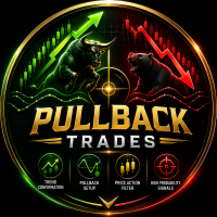 Pullback Trades
