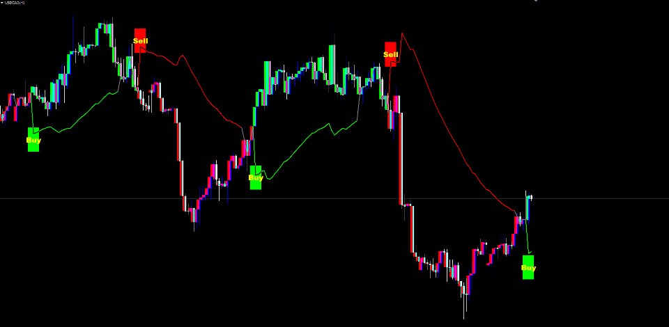 Captura de pantalla #5 Pulse Echo MT4